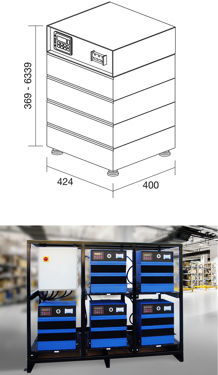 Q300 Cabinet Product